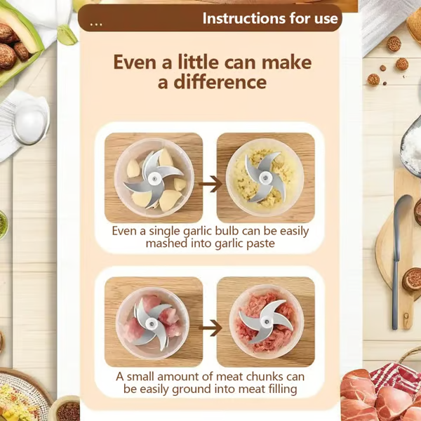 Electric Garlic Chopper,Mini Portable Veggie Chopper