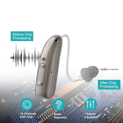 Kaydenth™ Smart. Self-Fitting Bluetooth Hearing Aids (App Controlled)