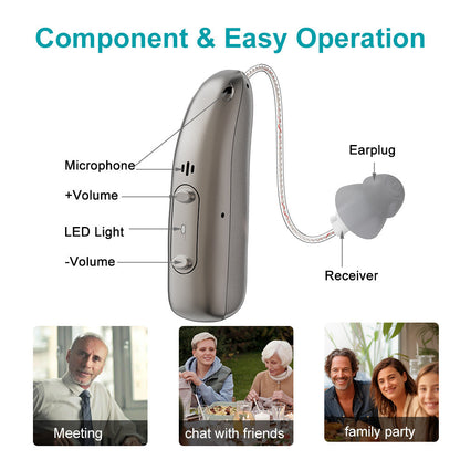 Kaydenth™ Smart. Self-Fitting Bluetooth Hearing Aids (App Controlled)